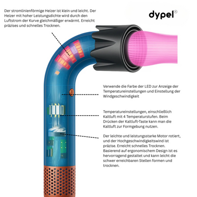 Dypel Sonic R