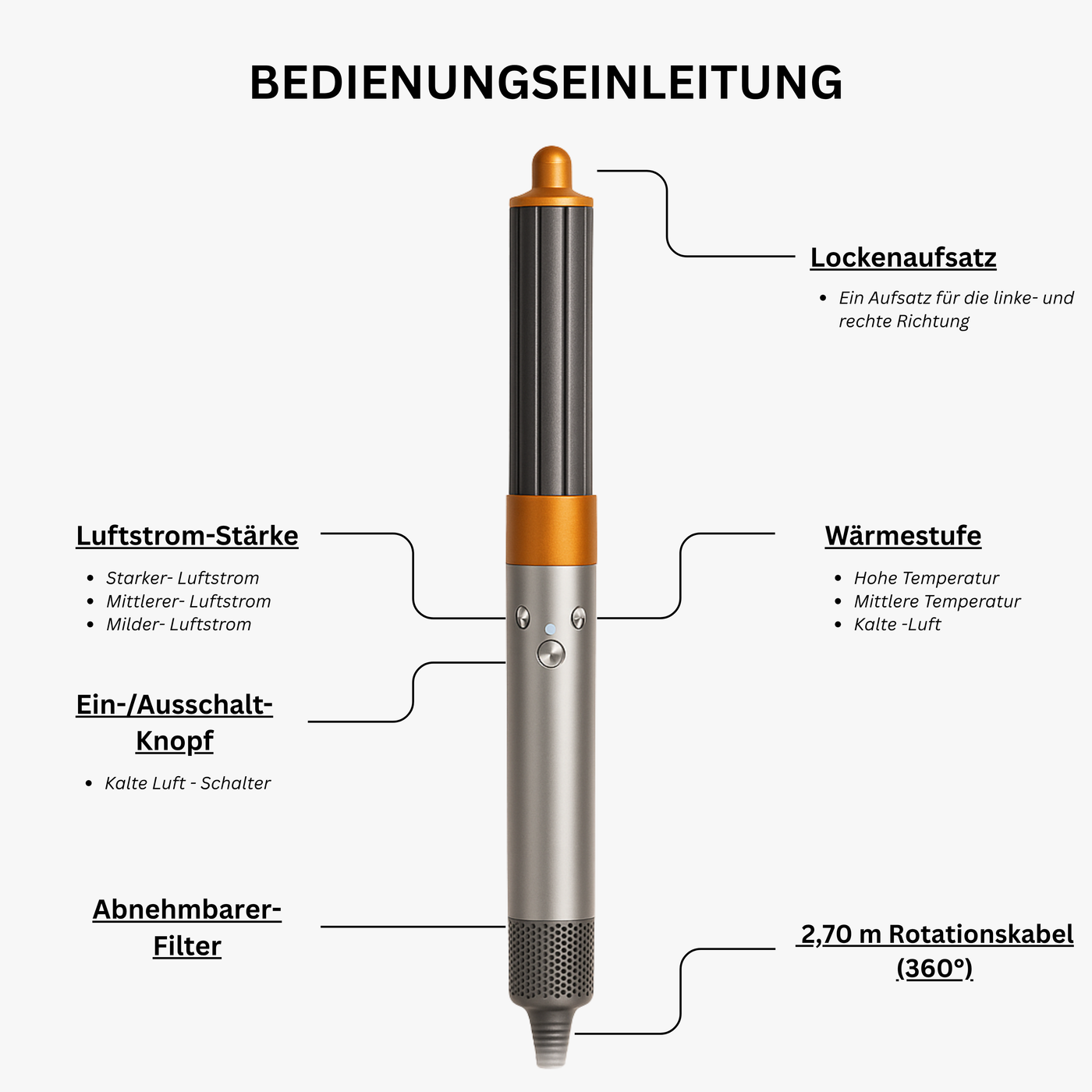 Dypel™ Multistyler