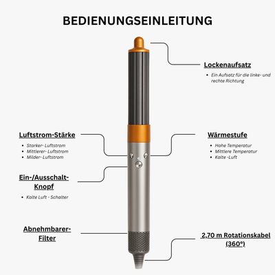 Dypel™ Multistyler